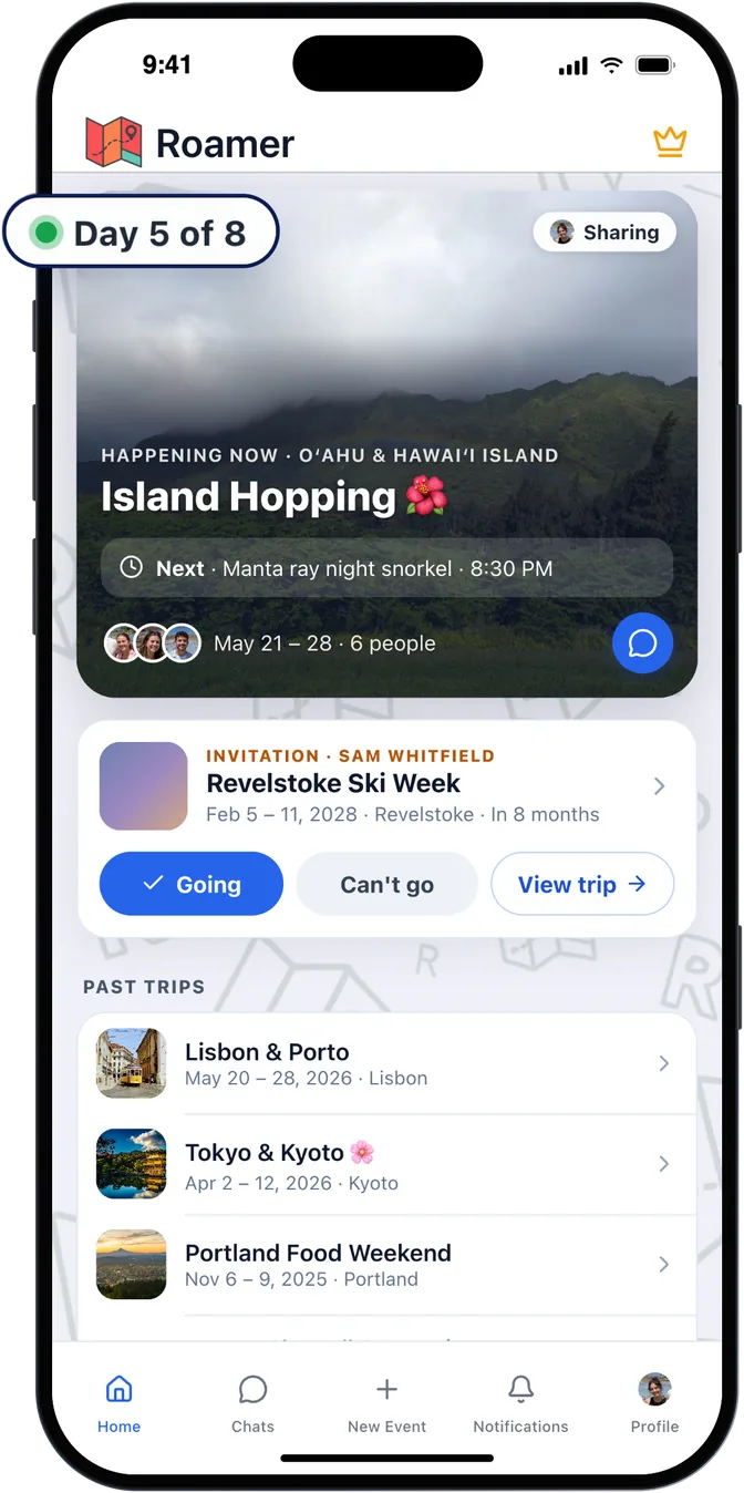 The Roamer home screen during a trip: day 5 of 8, the next plan, and an invitation to a ski week